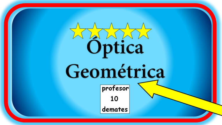 Ptica Geom Trica Espejos Esf Ricos Y Lentes Delgadas Profesor Demates