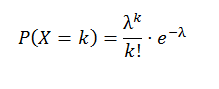 Distribucion de Poisson probabilidad