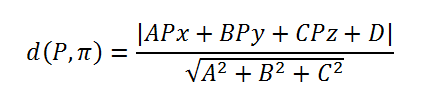 Fórmula distancia de un punto a un plano