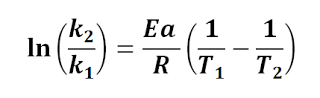 Ecuación de Arrhenius efecto de la temperatura 
