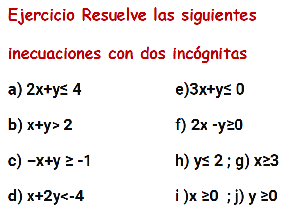 INECUACIONES Con Dos Incógnitas Ejercicios Resueltos