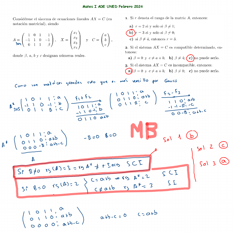 examenes resueltos matematicas I ADE UNED ejercicos con solución