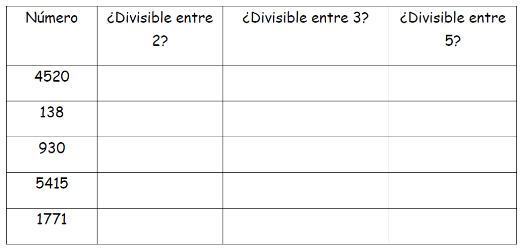 criterios de divisibilidad ESO ejercicios resueltos