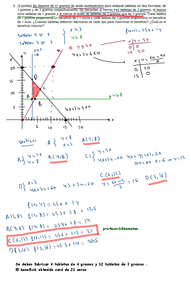 problemas de programacion lineal pdf examen selectividad madrid matematicas aplicadas a las ciencias sociales ccss madrid resuelto solucion