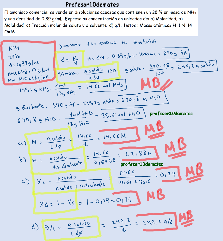 examen disoluciones químicas bachillerato ejercicios resueltos 